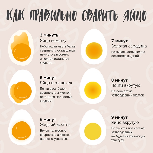 Как легко очистить свежие яйца?
