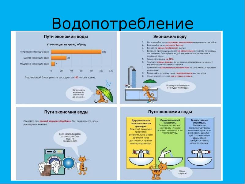 Экономия воды на птицефабрике и разумный расход