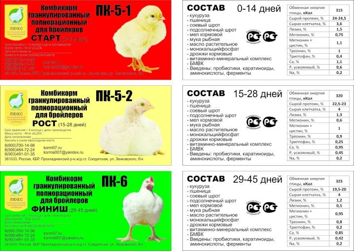 Витамины для цыплят бройлеров